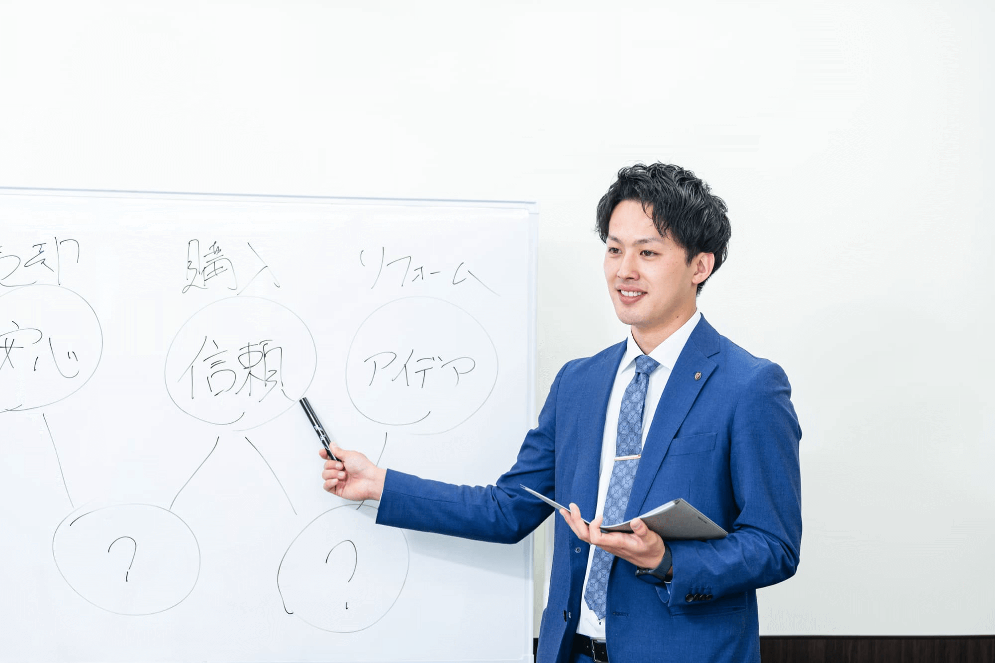 チームとのミーティング